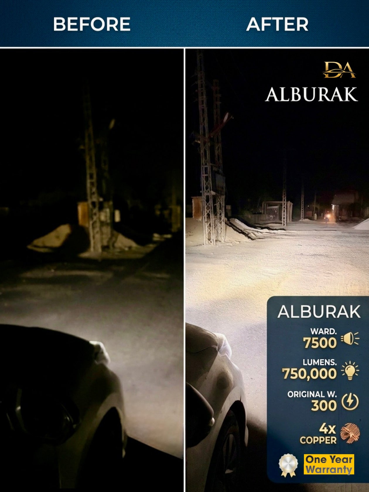 Alburak Led Headlight